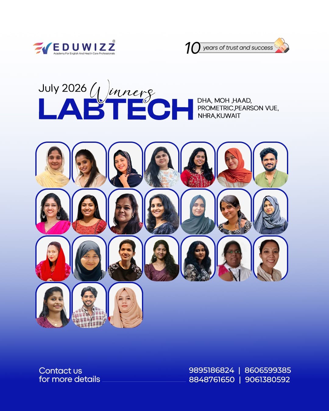 Eduwizz July 2026 Lab Technician exam winners