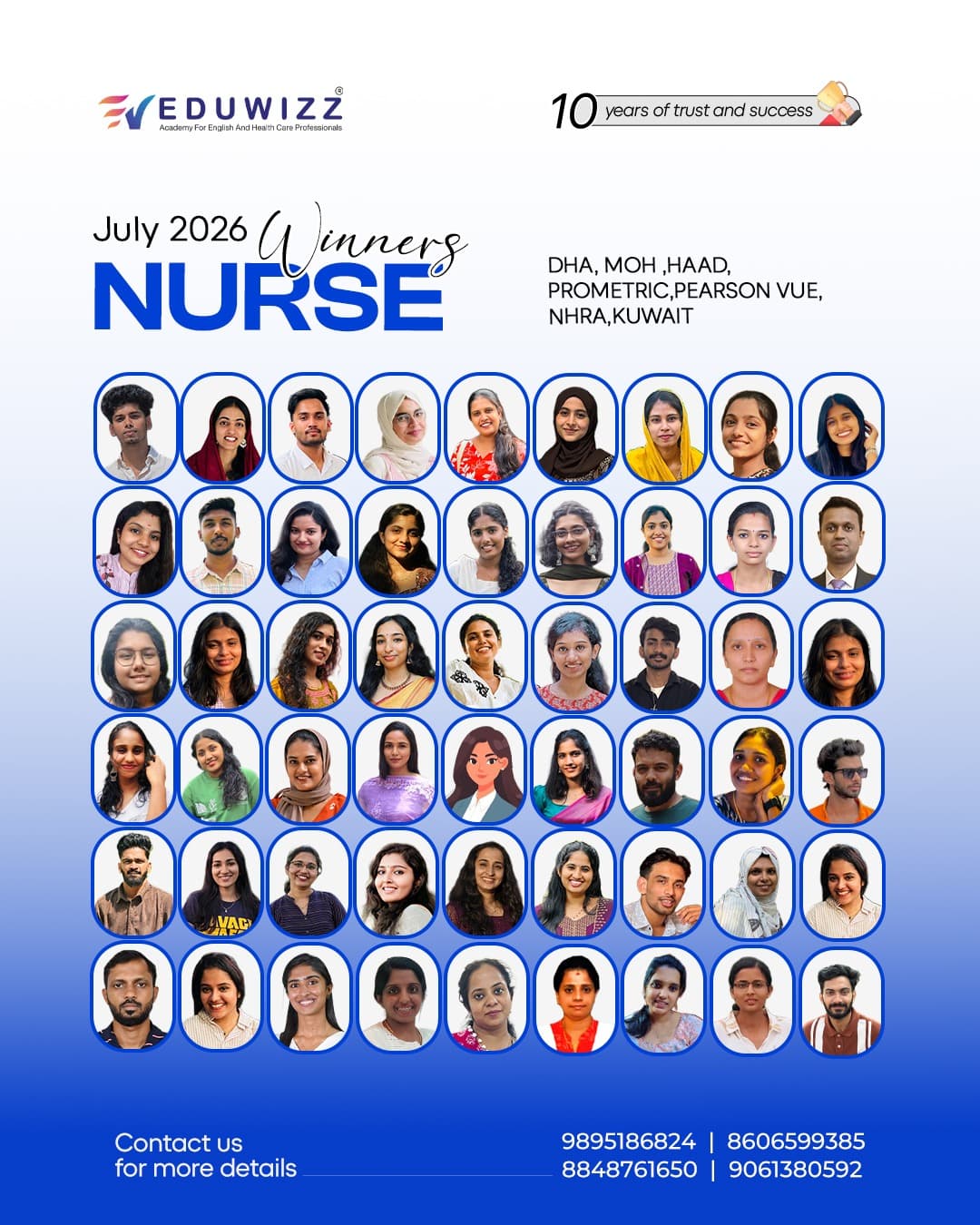 Eduwizz July 2026 Nurse exam winners