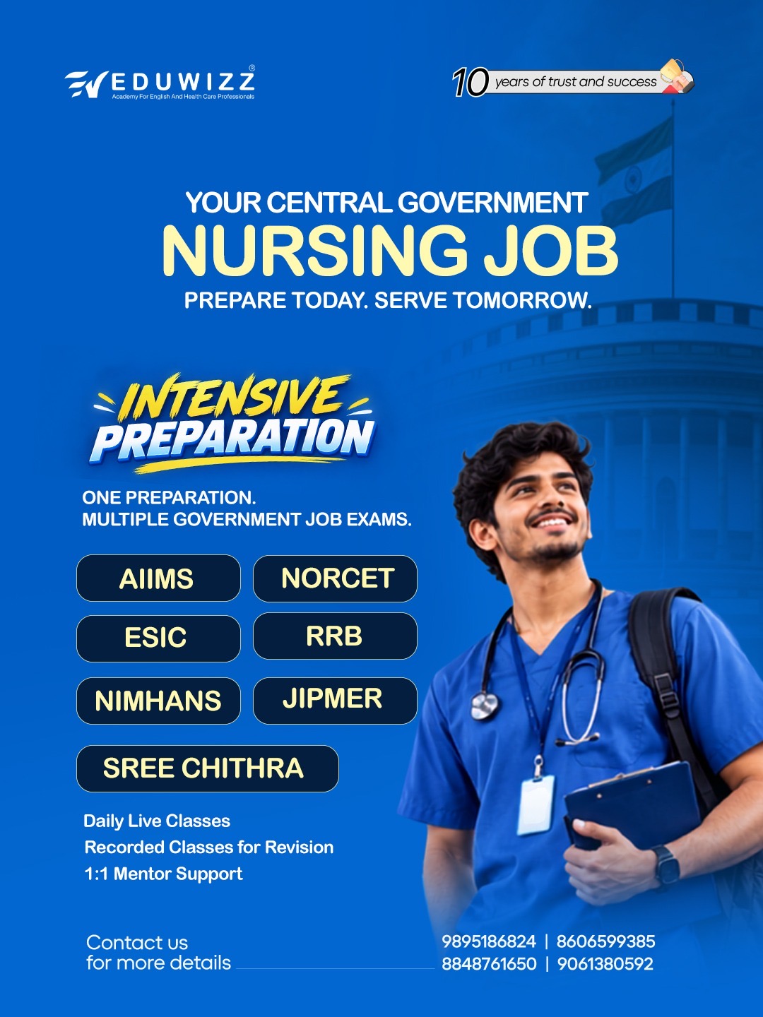 Central government nursing job exam coaching for AIIMS, NORCET, ESIC, RRB, NIMHANS, JIPMER and Sree Chitra